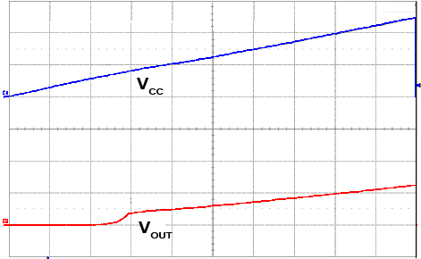 figure 8a